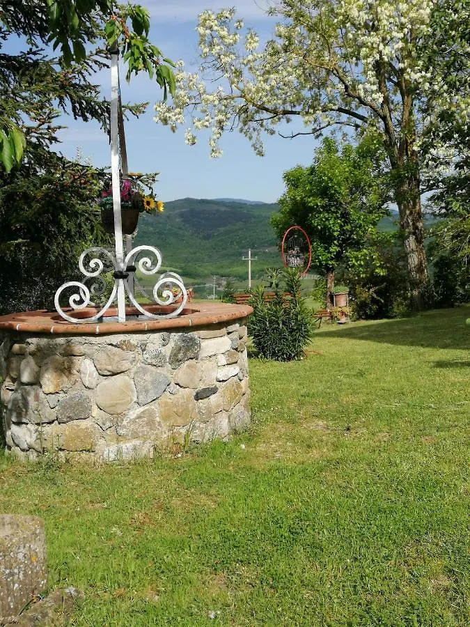 La Giuncaia Villa Pieve Santo Stefano 0*,  Italy