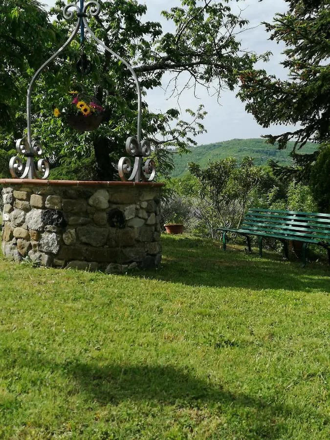 La Giuncaia Villa Pieve Santo Stefano Holiday home